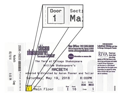 Macbeth - Printed ticket